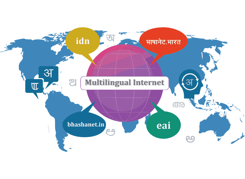 Infographics of ਦ੍ਰਿਸ਼ਟੀ